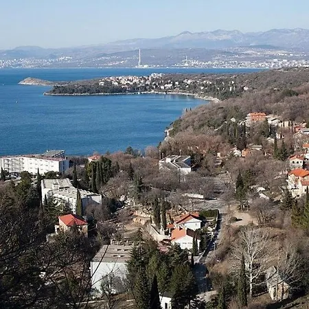 Seaview 3623-1 Apartman